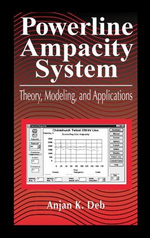 Cover of Powerline Ampacity System
