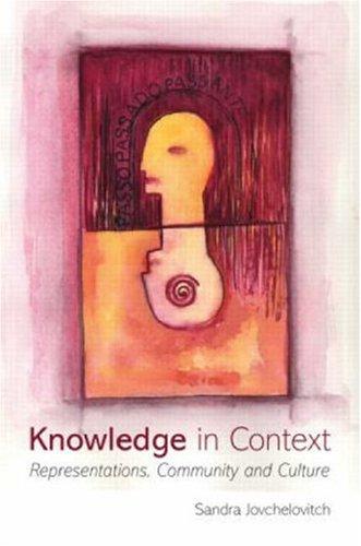 Cover of Knowledge in Context