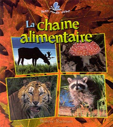 Cover of What are food chains and webs?