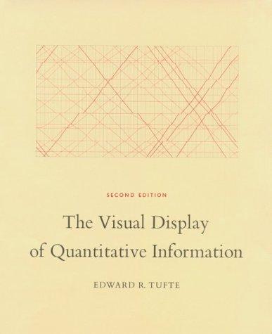 Cover of The Visual Display of Quantitative Information