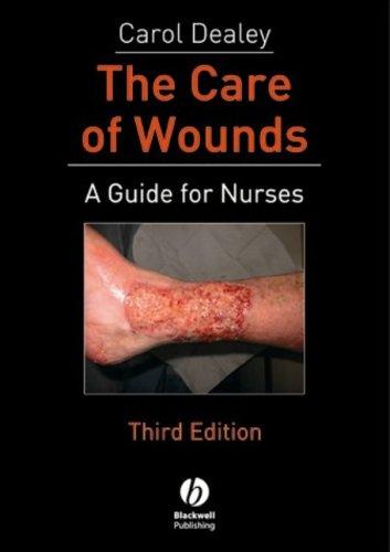 Cover of Care of Wounds