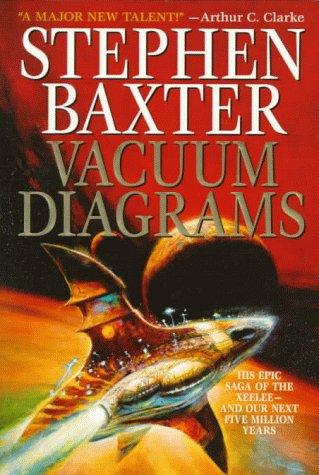 Cover of Vacuum Diagrams