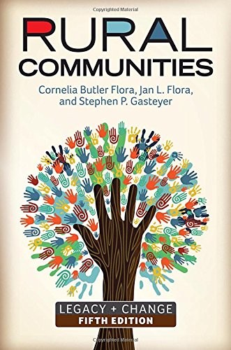 Cover of Rural communities
